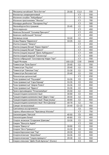 Кустарники в контейнерах
